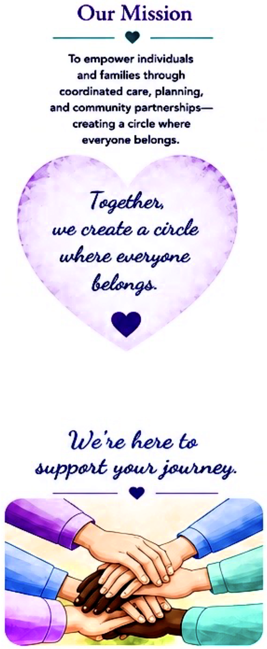 Our mission: empowering individuals and families through coordinated care, planning, and community partnerships, creating a circle where everyone belongs. Together, we create a circle where everyone belongs.